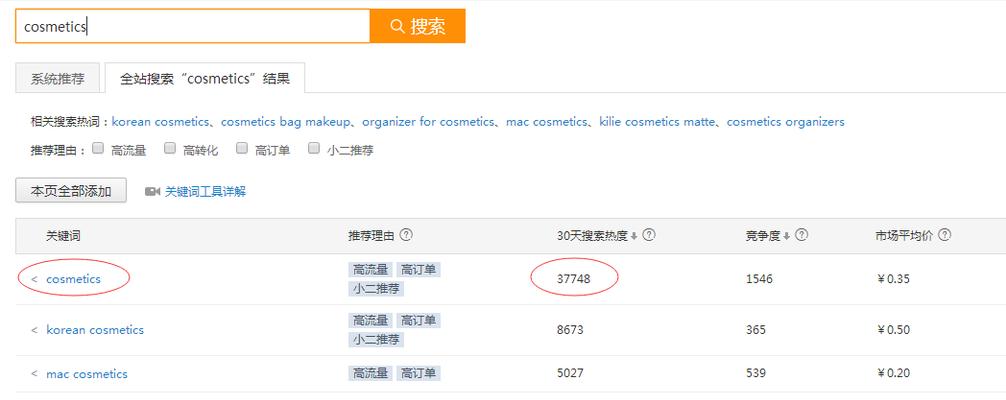 启东网站关键词优化怎么做出来的