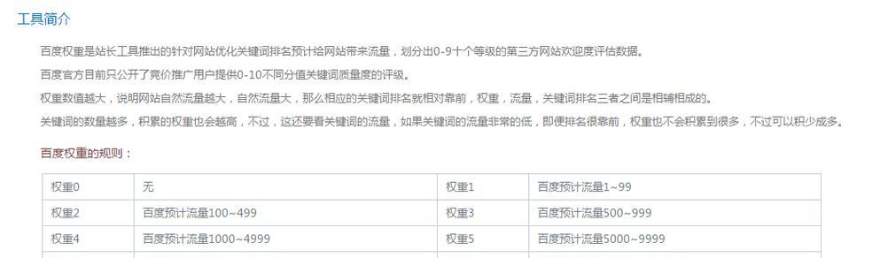 买百度的关键词是什么意思