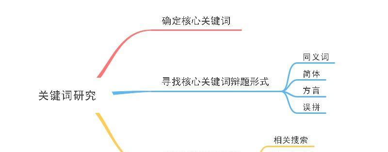 南京关键词seo哪个性价比高