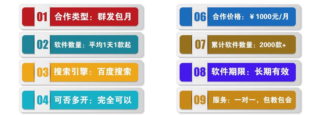 济南百度关键词排名怎么做