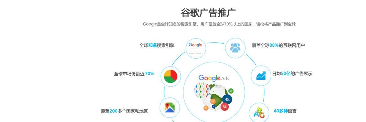 济南谷歌关键词排名如何提升