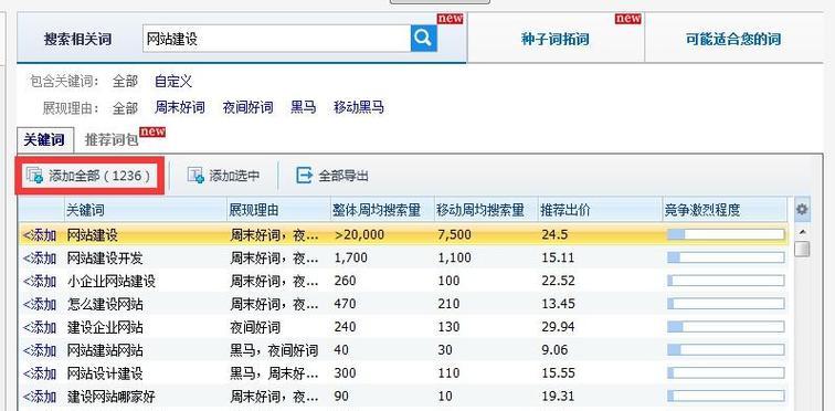下载下拉网站关键词是什么