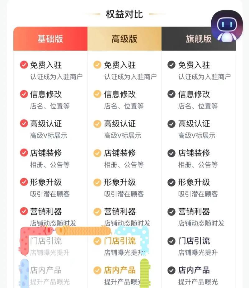 新手百度推广关键词如何出价