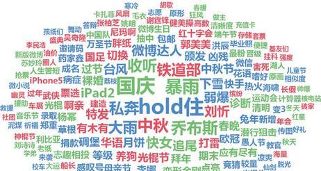 信阳网站关键词怎么优化