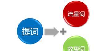 历下区百度关键词排名怎么查