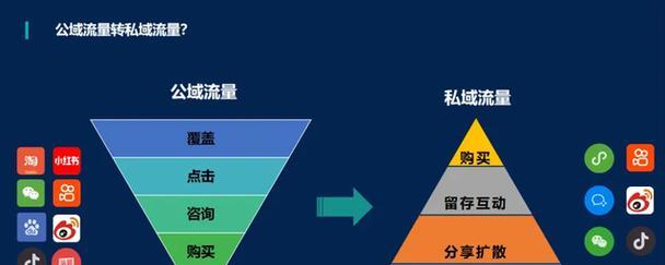 黄山网站关键词优化效果怎么样