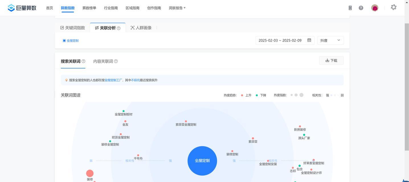抖音关键词搜索量大怎么处理？优化策略有哪些？