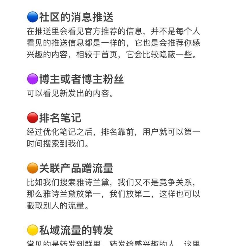 小红书关键词排名怎么做有效果？提升排名有哪些技巧？