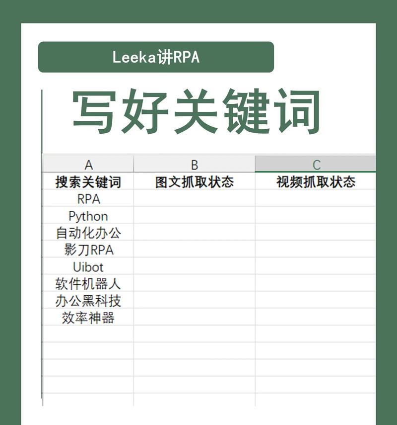 小红书关键词排名怎么做有效果？提升排名有哪些技巧？