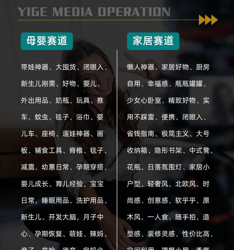 抖音评价关键词有哪些？如何正确使用它们进行内容优化？