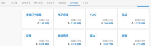 B站评论被吞触发了什么关键词？如何避免评论被系统误判？