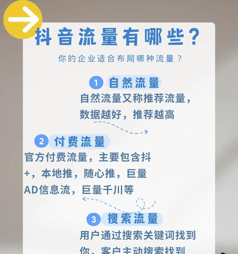 抖音文案关键词如何添加虚线？设置步骤是什么？