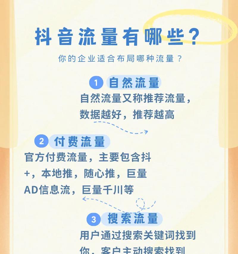 抖音文案关键词如何添加虚线？设置步骤是什么？