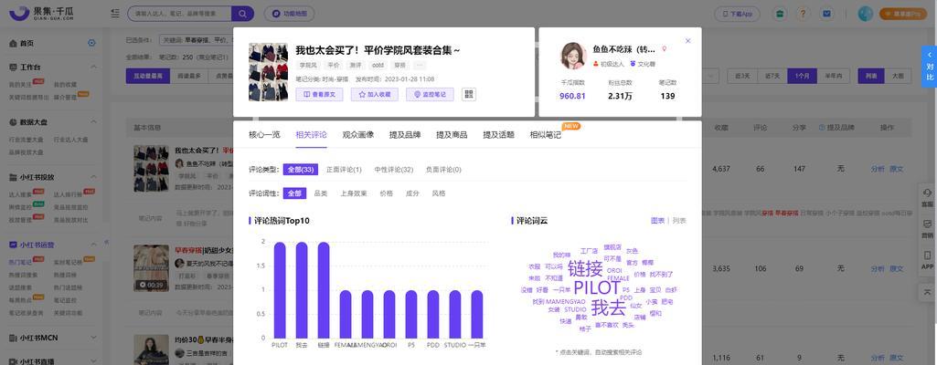 小红书关键词监测困难的原因是什么？如何有效追踪内容表现？
