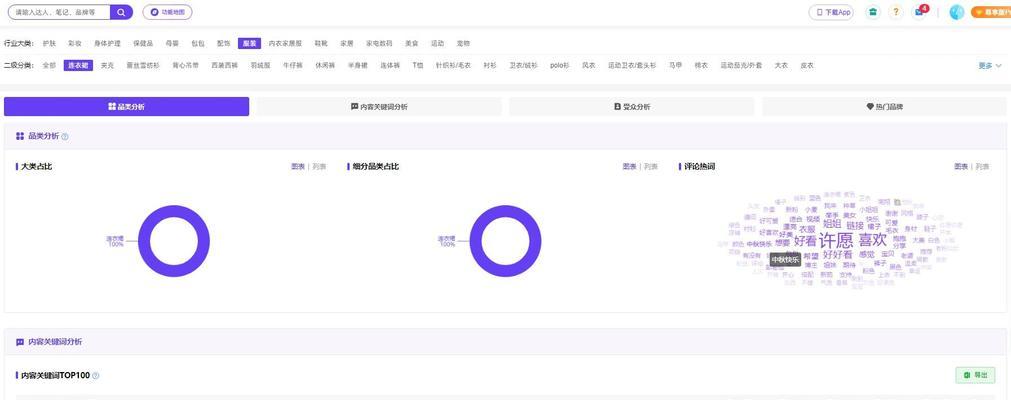 小红书屏蔽关键词的机制是什么？如何正确设置避免被屏蔽？