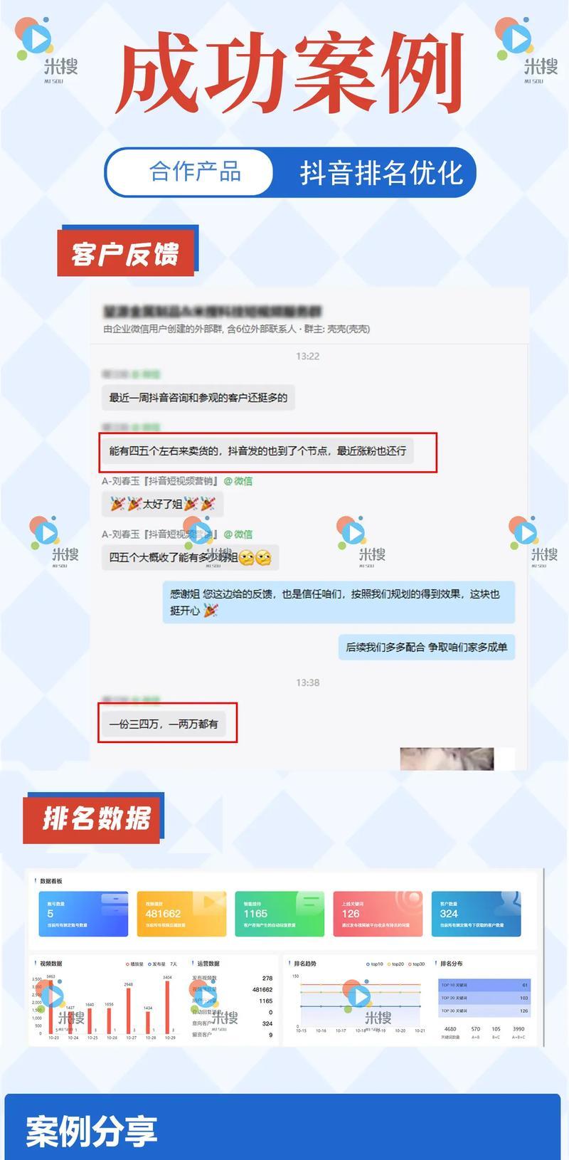 抖音关键词推送怎么设置？设置后如何优化效果？