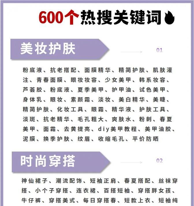 抖音导购关键词有哪些要求？如何优化以提高转化率？