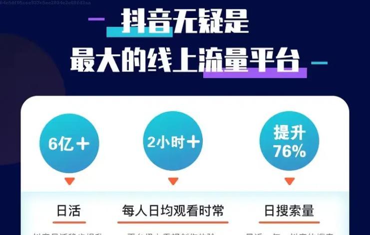抖音如何添加关键词？添加关键词的正确位置在哪里？