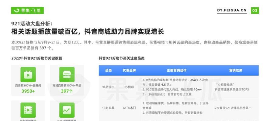 抖音直播28个关键词怎么设置？设置关键词有哪些技巧？