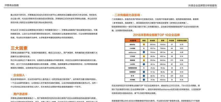 抖音判定营销关键词怎么写？如何避免违规？