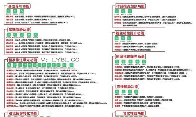 抖音推流的几个关键词是什么？如何优化抖音推流效果？