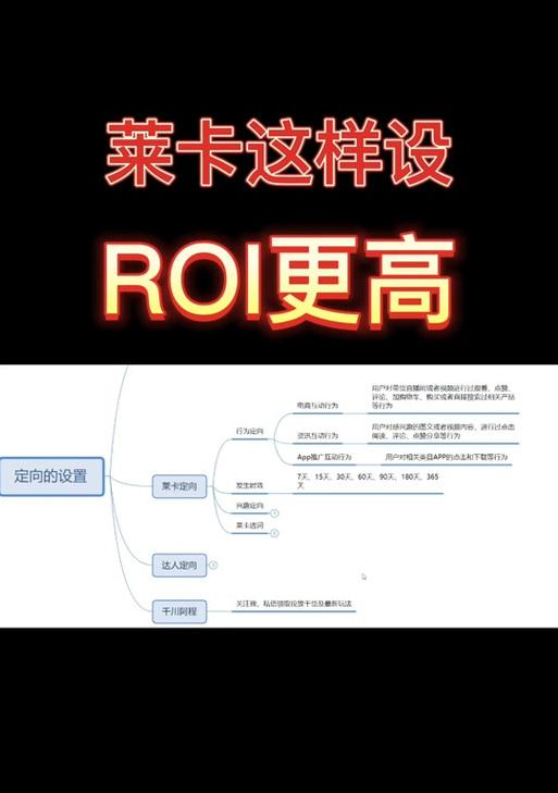 抖音关键词智能推广怎么设置？设置步骤和注意事项是什么？