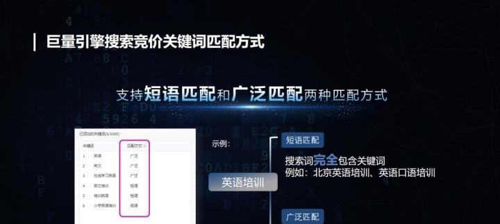 抖音关键词智能推广怎么设置？设置步骤和注意事项是什么？