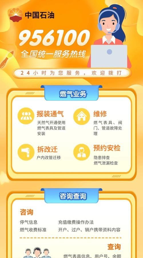 专业网站建设电话如何联系？如何咨询网站建设相关问题？