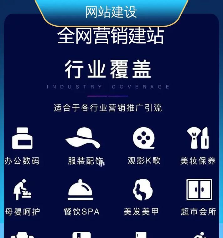 专业网站建设电话如何联系？如何咨询网站建设相关问题？