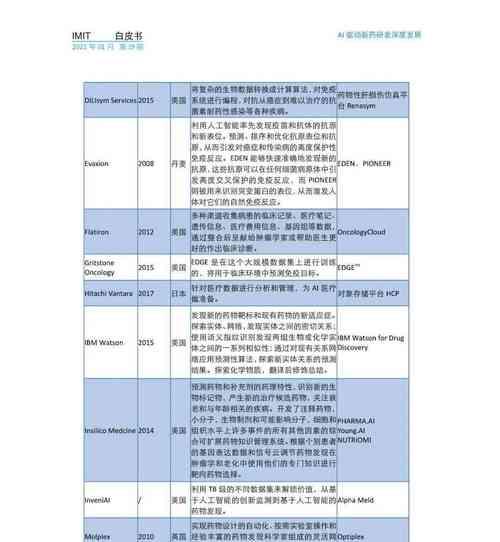 关键词挖掘技巧有哪些？如何有效进行关键词挖掘？