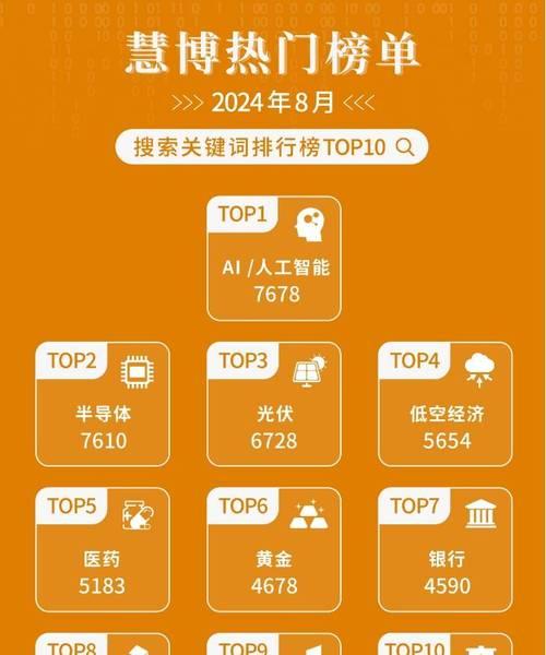 哪些关键词搜索引擎工具值得推荐？如何选择合适的工具？