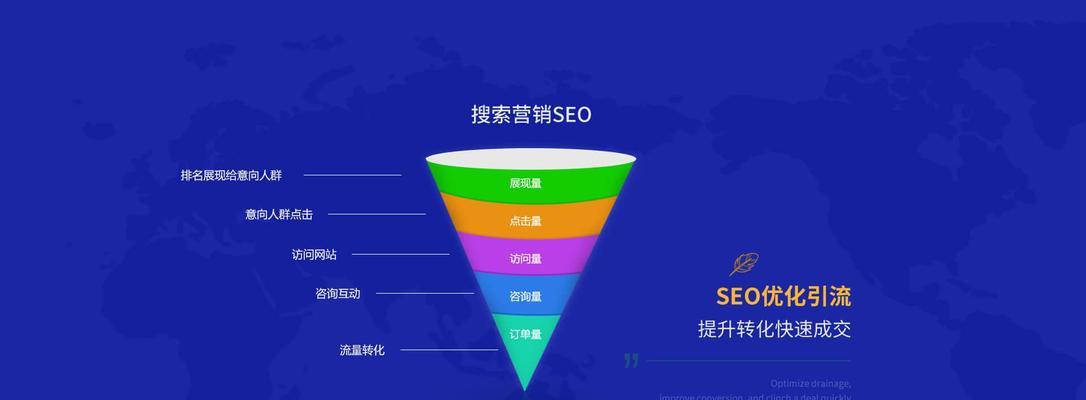 seo优化系统如何工作？有哪些特点？