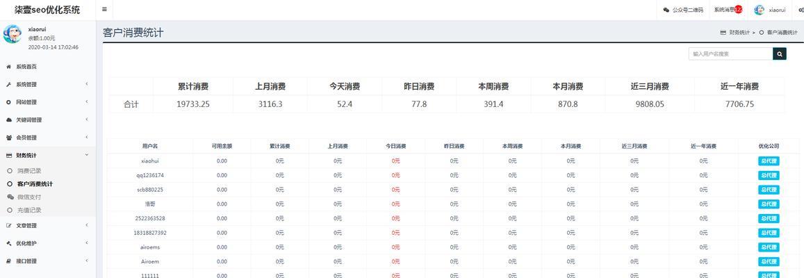 seo关键词有哪些？如何选择合适的seo关键词？