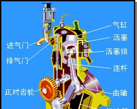 搜索引擎的工作原理是什么？它是如何运作的？