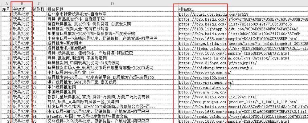 关键词快速排名软件好用吗？如何选择？