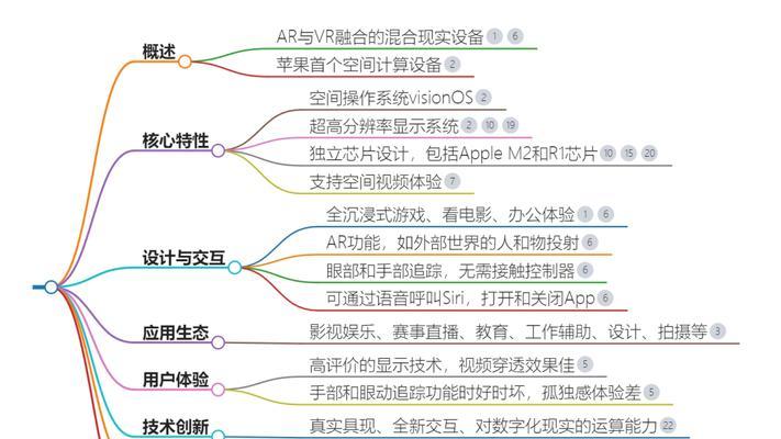 搜索引擎有哪些类型？它们的工作原理是什么？