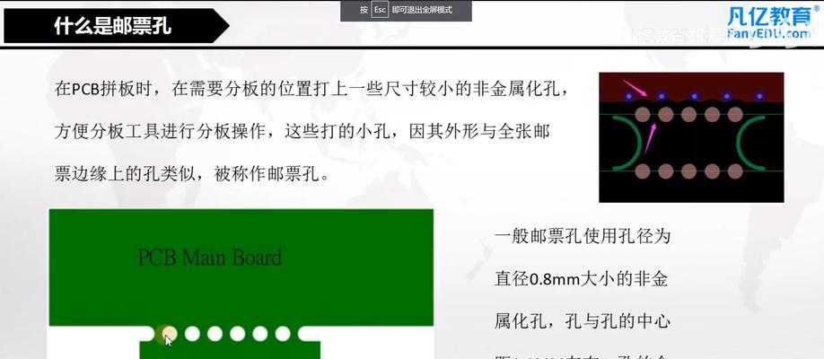 如何进行seo查询？seo查询工具有哪些推荐？