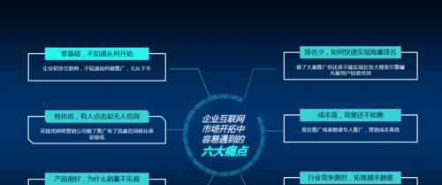 专业网站制作有哪些特点？如何选择合适的专业网站制作服务？