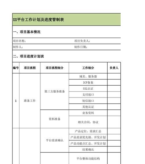 南昌网站建设的费用是多少？有哪些注意事项？