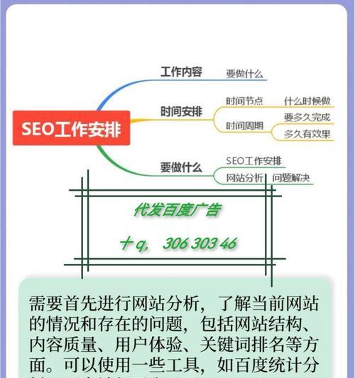 seo网站推广的最佳实践是什么？如何有效提升网站曝光度？