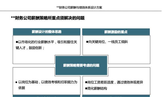 企业网站设计要点有哪些？如何避免常见错误？