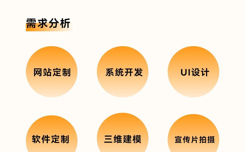 网站制作需要哪些步骤？如何保证网站质量？