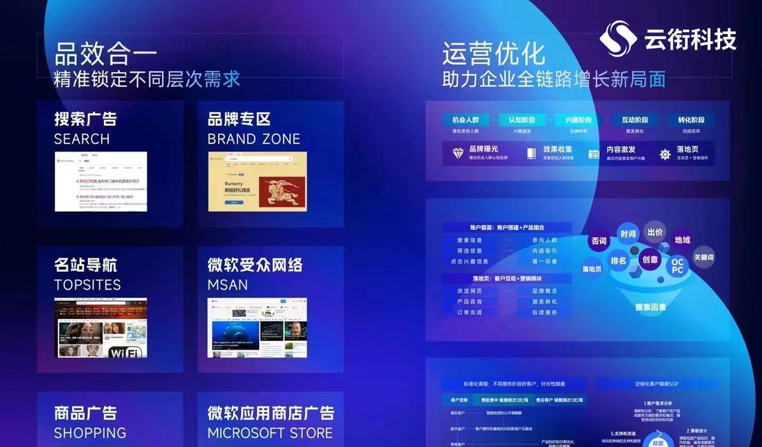 bing搜索引擎有哪些特点？如何使用bing搜索引擎进行网站推广？