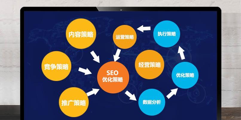 如何选择一家好的seo优化公司？seo优化公司收费标准是什么？