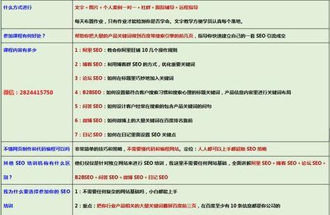 网站seo搜索优化的步骤是什么？