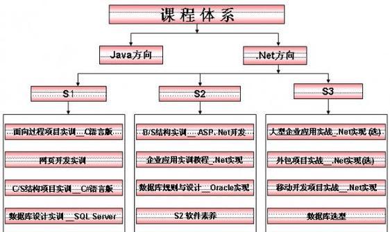 seo云优化是什么？如何利用它提升网站排名？