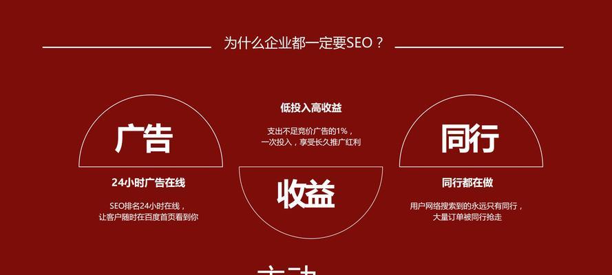 如何进行有效的seo刷关键词排名优化？