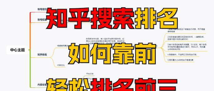 关键词搜索量如何查询？如何利用数据优化SEO？