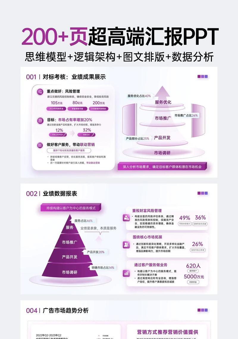 选择最佳的ppt模板网站有哪些技巧？