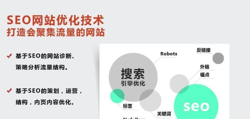 百度seo排名优化的方法有哪些？如何选择？